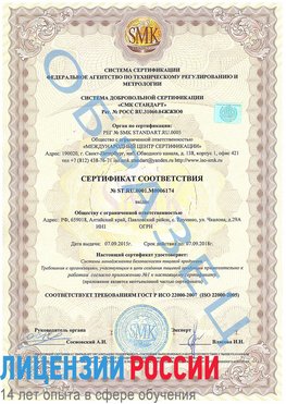 Образец сертификата соответствия Сафоново Сертификат ISO 22000